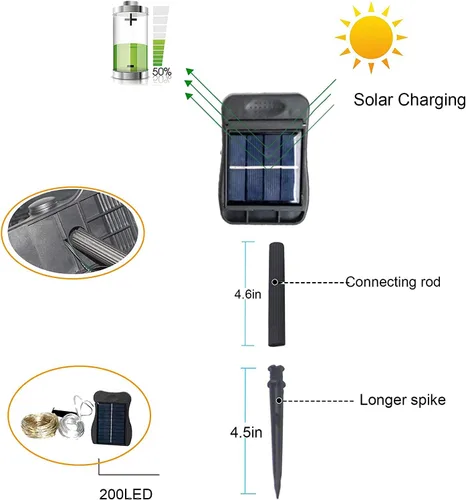 Miniatura 7 de YITING - 10 hebras de 200 luces LED solares parpadeantes de luciérnaga impermeables (sin regadera), 8 modos de luces de hadas estrelladas, luces