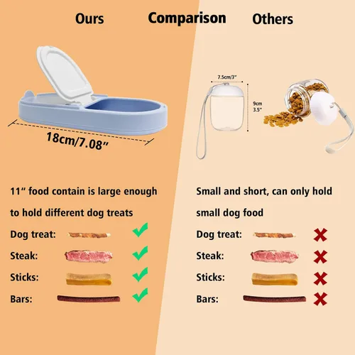 Miniatura 2 de Tazón y botella de agua 2 en 1 para perros, recipiente grande de alimentos para golosinas para perros, bistec, palitos, barras, dispensador portátil