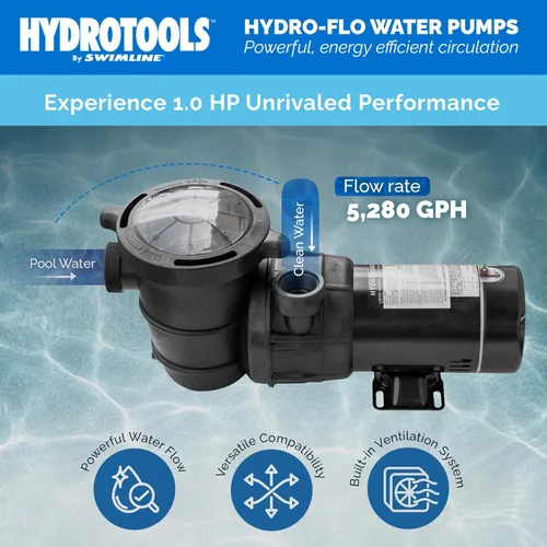 Miniatura 3 de SWIMLINE HYDROTOOLS Bomba de motor de piscina sobre el suelo, Hydro-Flo 1 HP con 5280 GPH, vertical