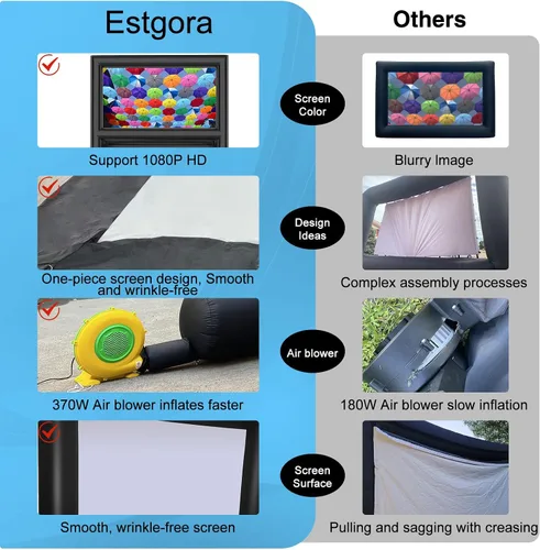 Miniatura 6 de Estgora Pantalla de cine inflable de 24 pies, pantalla de proyector inflable para exteriores, pantalla de proyector inflable con soplador de aire