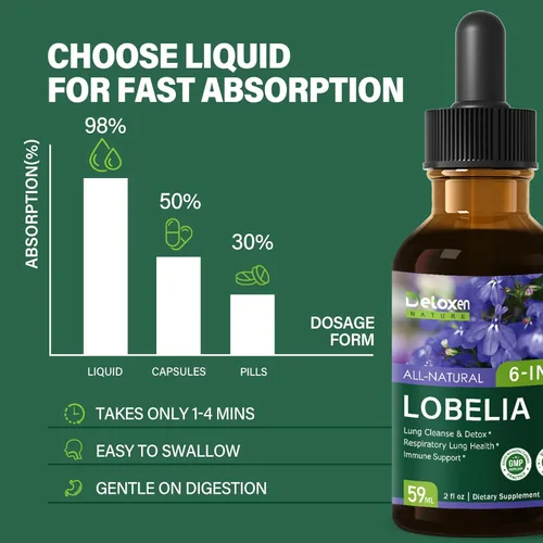 Miniatura 4 de Tintura orgánica de lobelia para limpieza y desintoxicación pulmonar, apoyo respiratorio para la salud pulmonar con extracto de tomillo