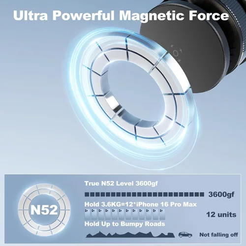 Miniatura 3 de Soportes de teléfono para tu automóvil [base de nano-gel de 108 libras + succión al vacío y 3600 gf magnético] Soporte ajustable de 360°
