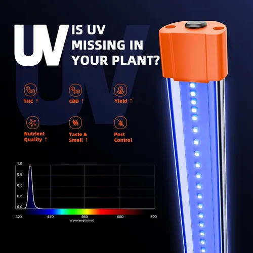 Miniatura 2 de Spider Farmer Luz de cultivo LED UV30 e IR16 mejorada 2025, 365-370 nm UV y luz suplementaria IR de 730-745 nm para plantas de interior, tiendas