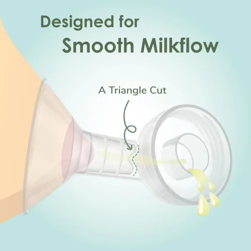 Miniatura 7 de Maymom Insertos de brida de 0.630 in compatibles con Spectra, Medela 0.945 in Shields, Momcozy S9 Pro/S12 Pro, Willow Wearable Cup. Compatible