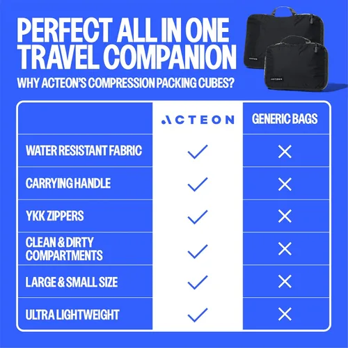 Miniatura 4 de Cubos de compresión de viaje 2 bolsas organizadoras de equipaje y maleta Juego de viaje grande y pequeño, organizador de almacenamiento de ropa