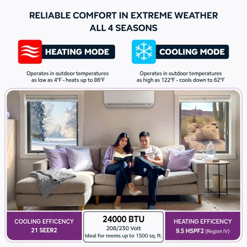 Miniatura 2 de Sistema de aire acondicionado y calefacción minisplit de ahorro de energía de 24000 BTU / 220V – 21 SEER, precargado, minisplit silencioso y cómodo