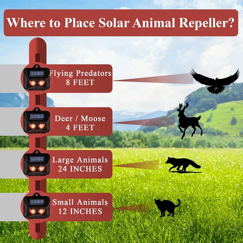 Miniatura 4 de Phosooy Paquete de 6 unidades repelentes solares de animales, ojos depredadores, centinelas disuasorias de animales con luces LED rojas parpadeantes