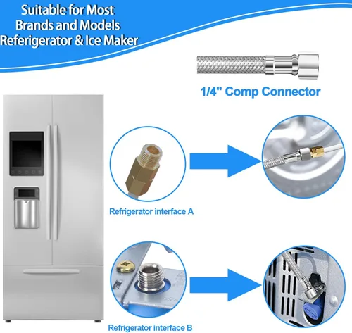 Miniatura 4 de Línea de agua para refrigerador - Manguera de agua para máquina de hielo trenzada de acero inoxidable premium de 20 pies, línea de agua