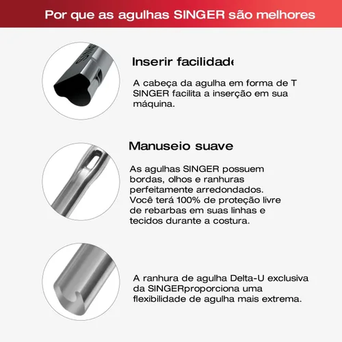Miniatura 3 de SINGER Paquete de 10 agujas universales para máquina de coser 2020, tamaño 80/12