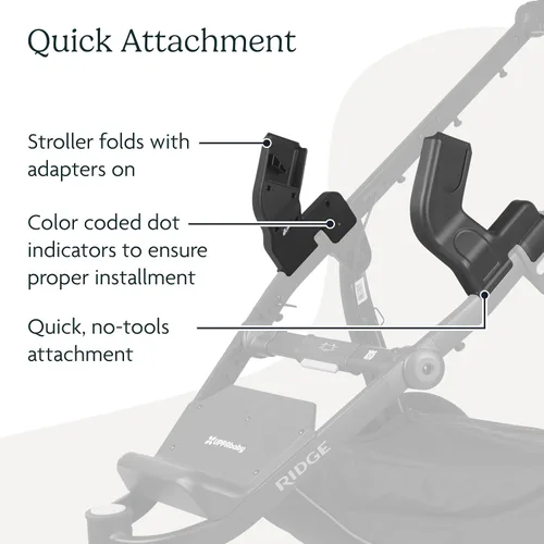 Miniatura 3 de UPPAbaby Adaptador de asiento de automóvil para cochecito Ridge, compatible con asientos de automóvil infantiles Maxi-Cosi, Nuna y Cybex, fijación