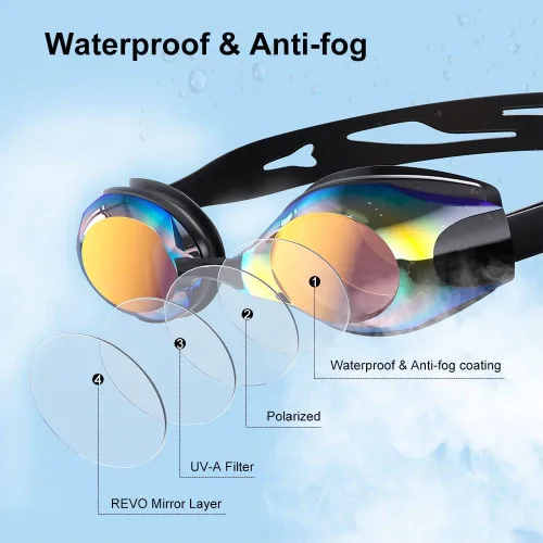 Miniatura 5 de Gafas de natación para miopía, polarizadas, antivaho, sin fugas, para mujeres, hombres, niños y adultos