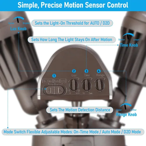 Miniatura 6 de Luz de seguridad LED con sensor circular, 2 cabezales 20W/3 cabezales 30W., LHSCT-20WRSS30-BRZ, 20.0watts, 120.00 volts COB LED Motion Detector