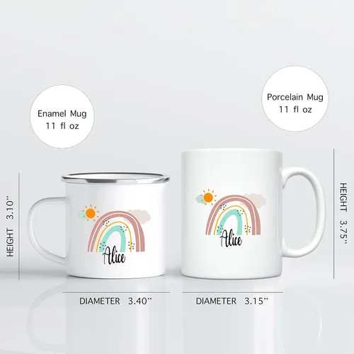 Miniatura 3 de Taza Personalizada para Niños, Niños, Niñas Taza Personalizada de Chocolate Caliente, Cacao, Café y Leche Regalo de Cumpleaños con Nombre D05