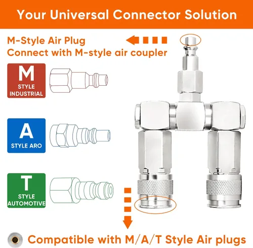 Miniatura 3 de FIXSMITH Conector de manguera de aire: divisor de manguera de aire de 2 vías, 1/4 en NPT, accesorios para compresores de aire, conectores giratorios