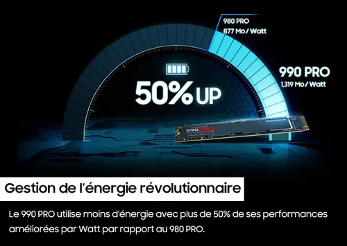 Miniatura 10 de Samsung 990 Pro 1TB Gen4 NVMe SSD 7450MB/s 6900MB/s R/W 1550K/1200K IOPS 600TBW 1.5M Hrs MTBF para PS5 5 años