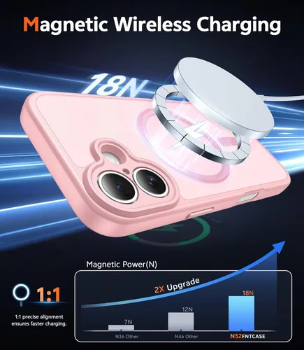 Miniatura 355 de FNTCASE Funda para iPhone 13 Pro-Max: Fundas magnéticas transparentes compatibles con Magsafe Slim anti amarillamiento protección contra caídas