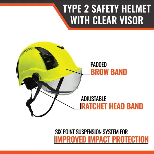 Miniatura 3 de Malta Dynamics Casco de Seguridad Tipo APEX 2 – Cascos de Seguridad Duros Conformes con OSHA y ANSI Z89.1 para Trabajadores de Construcción y Casco