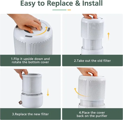 Miniatura 8 de Paquete de 2 filtros de repuesto HEPA P07 compatibles con purificador de aire FULMINARE PU-P07, repuesto de filtro HEPA 3 en 1
