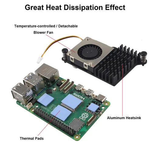 Miniatura 3 de ZDE ZP536 Enfriador activo para Raspberry Pi 5 disipador de calor de aluminio soplador controlado por temperatura PWM Ventilador de refrigeración