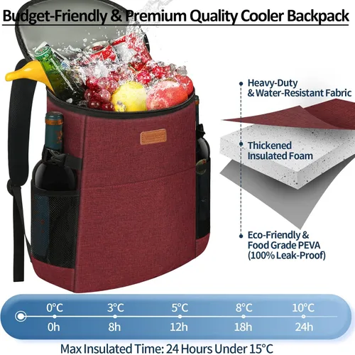 Miniatura 4 de Mochila Enfriadora de Camping para 30 Latas, Mochilas Enfriadoras Suaves Aisladas a Prueba de Fugas Bolsa Enfriadora de Viaje Impermeable Almuerzo