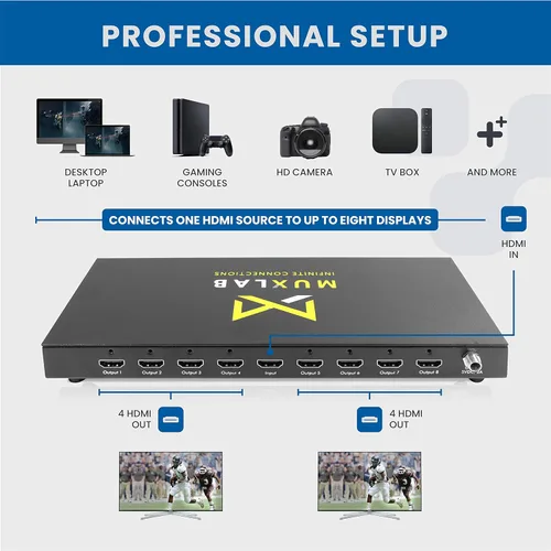 Miniatura 3 de MuxLab Divisor HDMI 1x8 1 en 8 salidas 4K a 60 Hz 4:4: 4 HDR HDMI 2.0 HDCP 2.2 TrueHD Dolby Atmos DTS:X Uso con monitor HDR 4K