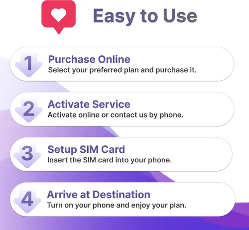 Miniatura 5 de Jethro Mobile Unlimited Talk, texto y datos de alta velocidad de 500 MB, plan prepago de 30 días, funciona con teléfonos celulares mayores, niños