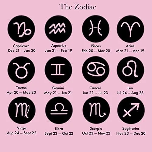 Miniatura 5 de Abalorio de plata de ley 925 con 12 signos del zodiaco compatible con pulseras y collares Pandora y más