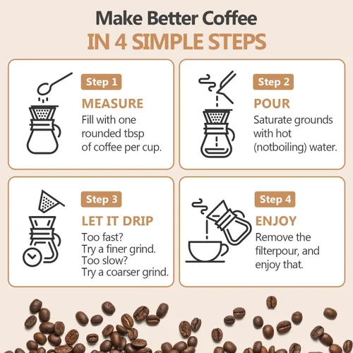Miniatura 7 de Cafetera de Goteo 14 OZ, 4 Tazas Cafetera de Vidrio de Borosilicato con Filtro de Acero Inoxidable Reutilizable y Empuñadura de Corcho para Café