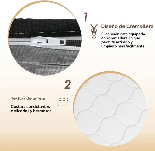 Miniatura 7 de PayLessHere Colchón individual de 6 pulgadas Colchón híbrido de firmeza media Blanco con espuma de alta densidad y funda transpirable Diseño