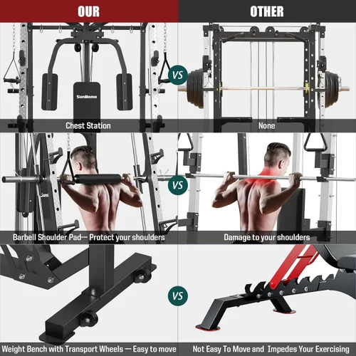 Miniatura 2 de SunHome Smith Machine, soporte para sentadillas Power Cage con barra Smith, sistemas de tracción LAT, máquina cruzada de cables y accesorio de cable