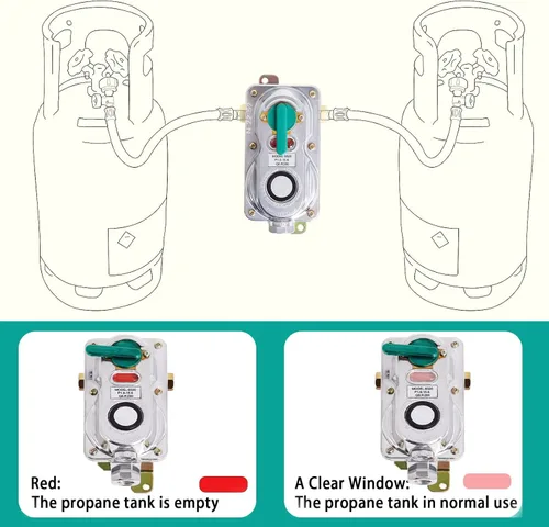 Miniatura 4 de Regulador de propano para RV, 2 mangueras de tanque, regulador de cambio automático de 2 etapas con 2 coletas de 18 pulgadas para remolques de RV