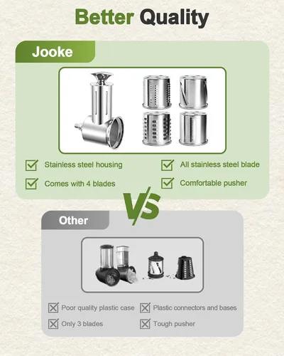 Miniatura 3 de Jooke Último accesorio grande de acero inoxidable para batidoras KitchenAid, rallador de queso vegetal apto para lavavajillas para accesorios