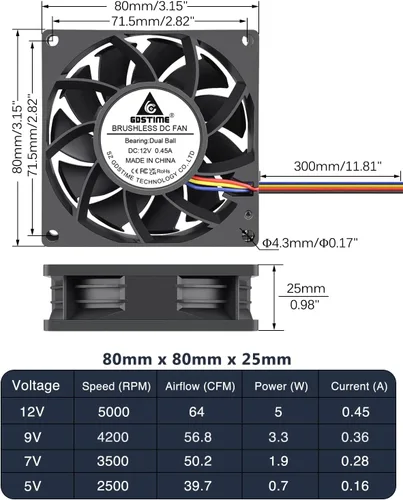 Miniatura 2 de GDSTIME Ventilador PWM de 3.150 in x 0.984 in de 4 pines, alta velocidad 12V 3.150x315.945 in de presión estática PC CPU Cooler Ventilador