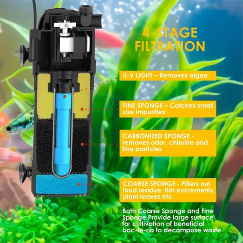 Miniatura 3 de AquaMiracle Filtro de acuario para agua verde, filtros de tanque de peces U - V con temporizador (4/8/12/24 horas), filtro de peces de modo dual