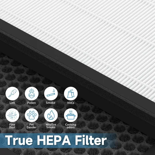 Miniatura 4 de Paquete de 2 filtros de repuesto HQKJ-180 compatibles con Tailulu HQKJ-180 purificador para filtro de habitación grande, humo, caspa de mascotas