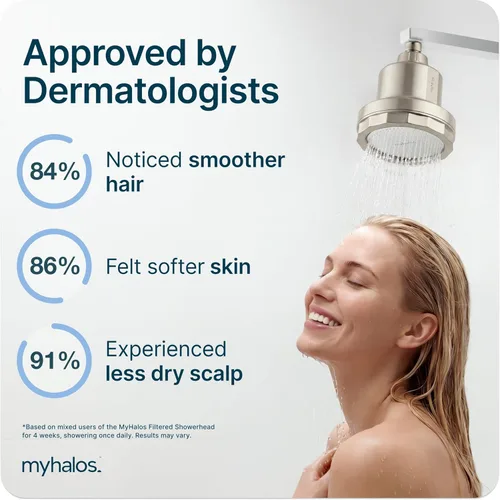 Miniatura 5 de MyHalos® Cabezal de ducha filtrado para filtro de agua dura, alta presión, elimina el cloro, filtro de cabezal de ducha para suavizador de agua
