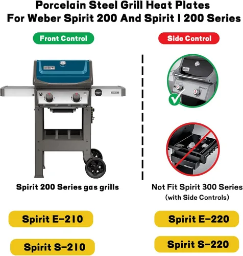 Miniatura 4 de Piezas de repuesto para Weber Spirit Grill Parts 7635, placas térmicas de parrilla revestidas de cerámica de 15.3 pulgadas para Weber Spirit I y II