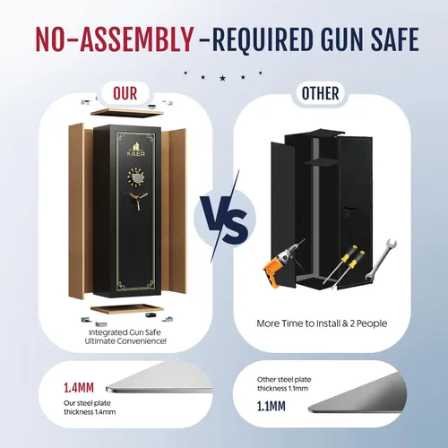 Miniatura 2 de KAER 15 Caja Fuerte Ensamblada - Caja Fuerte Biométrica de Huella Dactilar para Rifles y Pistolas, Caja Fuerte Grande para Rifles Largos y Escopetas