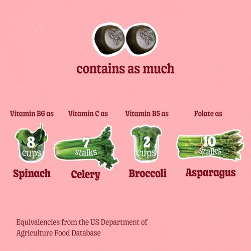 Miniatura 8 de 8Greens Gomitas de Superalimentos Diarios - Potenciador de Superalimentos, Energía y Apoyo Inmunológico, Hecho con Verdaderas Verduras, Polvo