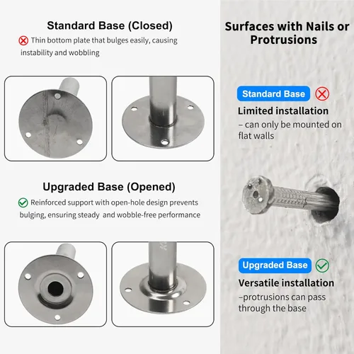 Miniatura 2 de 2 soportes de tubo de montaje en pared mejorados, abrazadera de tubo de montaje en pared de acero inoxidable 304 adecuada para tubería OD de 3/4