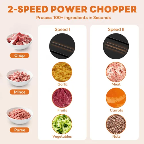 Miniatura 9 de OLIXIS Procesador eléctrico de alimentos, picadora de carne de 450 W y picadora de verduras con 2 tazones para uso doméstico, picadora de alimentos