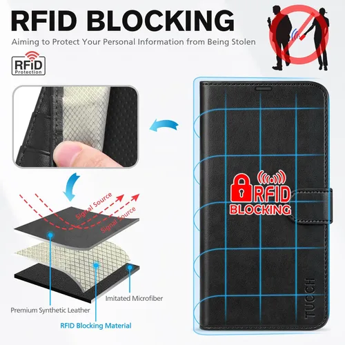 Miniatura 3 de TUCCH Funda tipo cartera para iPhone 13 Mini, carcasa interior de TPU a prueba de golpes, piel sintética, bloqueo RFID, soporte para tarjeta de Negro