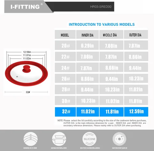 Miniatura 6 de HR Huare Technology - Tapa universal para olla, sartén, sartén para utensilios de cocina de 11 pulgadas, 12.5 pulgadas, tapa de silicona apta