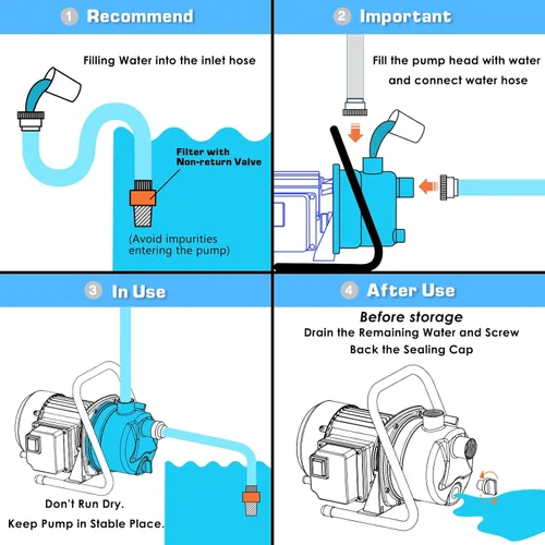 Miniatura 4 de Bomba de Jardín de Transferencia de Agua, 1.6 HP 1000GPH Bomba de Chorro Eléctrica Portátil de Pozo Poco Profundo, Bomba de Refuerzo de Presión