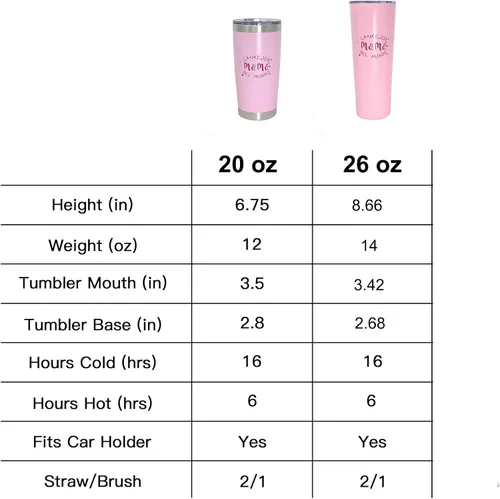 Miniatura 4 de Ezprogear Vaso delgado Greatest Mama La Mejor Mama Del Mundo de 26 oz (26 oz, Pink Mama)