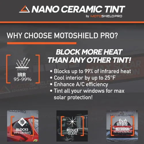 Miniatura 2 de MotoShield Pro - Tinte de cerámica de alta calidad, 0.05 mm de grosor, para ventana de automóvil, con 99 % de reducción de calor por infrarrojos
