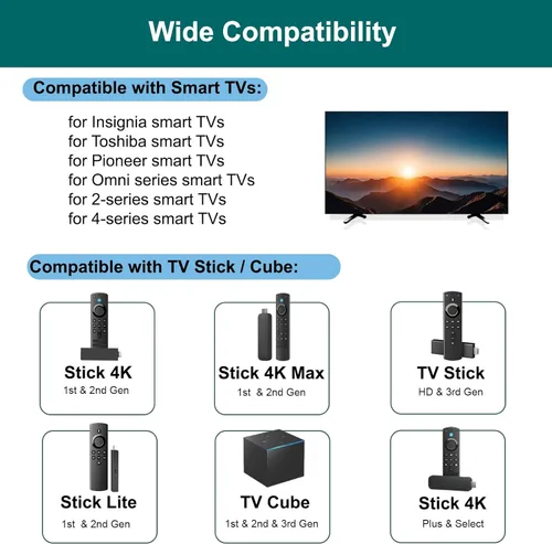 Miniatura 2 de Luyeper Control remoto de TV de repuesto para Amazon Fire Stick (4K Max, 4K, HD), Firestick 3ª generación, TV Cube e Insignia, Toshiba Smart TV