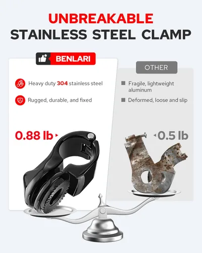Miniatura 2 de Benlari Estriberas de Carretera, Estriberas Ajustables de Acero Inoxidable 304 de 1.25" Compatibles con Harley Touring Street Glide Softail Dyna