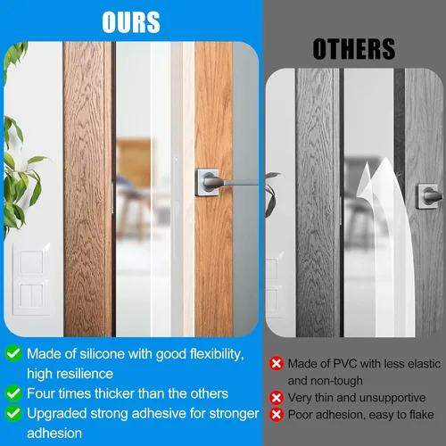 Miniatura 3 de Cinta de sellado contra corrientes de aire para puertas y ventanas de 1 pulgada x 10 pies, burlete de silicona extra grueso de 2mm, tira de sellado