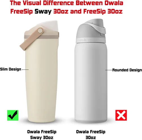 Miniatura 3 de ALINK Pajitas de acero inoxidable para botella de agua Owala FreeSip Sway de 30 onzas, paquete de 6 popotes de repuesto de metal reutilizables solo